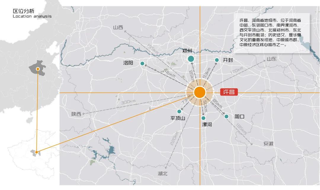 BIM建筑|鄢陵建业君邻大院时光馆 / 成执设计