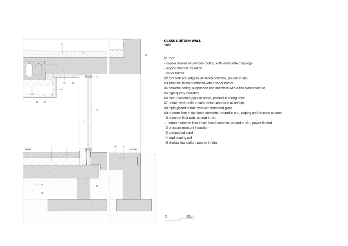 BIM建筑|荷兰受害者纪念堂“卢嫩馆”，消隐而平和 / KAAN Architecten