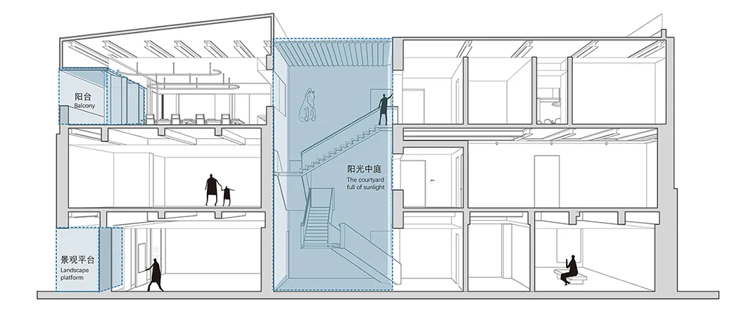 BIM建筑|光的游戏：苏州虹美术馆 / 零壹城市建筑事务所
