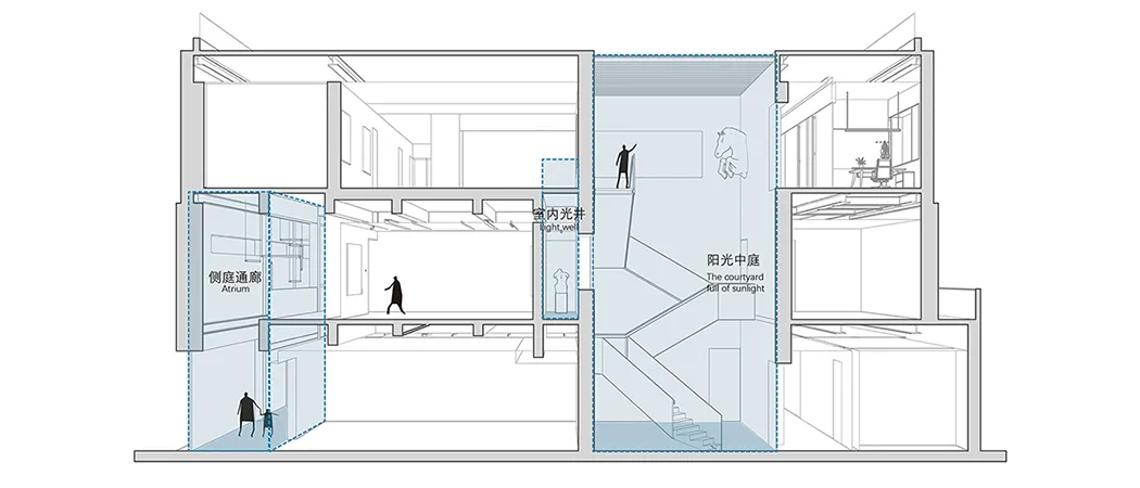 BIM建筑|光的游戏：苏州虹美术馆 / 零壹城市建筑事务所
