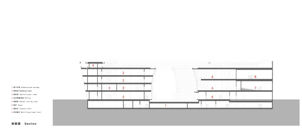 BIM建筑|嘉善博物馆、图书馆 / 浙江大学建筑设计研究院