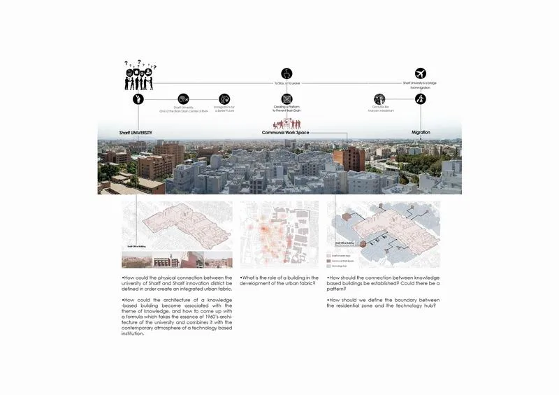 BIM建筑|砖石结构像素化装饰 | 谢里夫理工大学办公楼