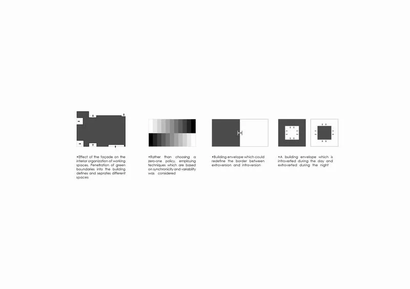 BIM建筑|砖石结构像素化装饰 | 谢里夫理工大学办公楼