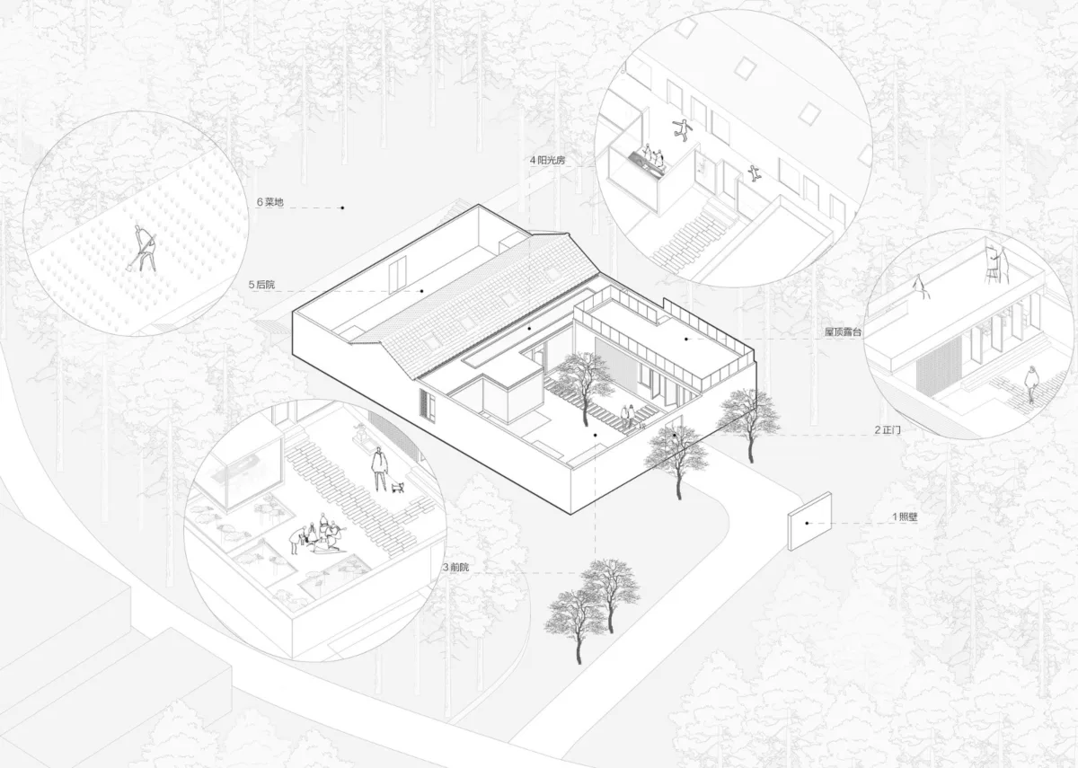 BIM建筑|丘山居 / 原榀建筑