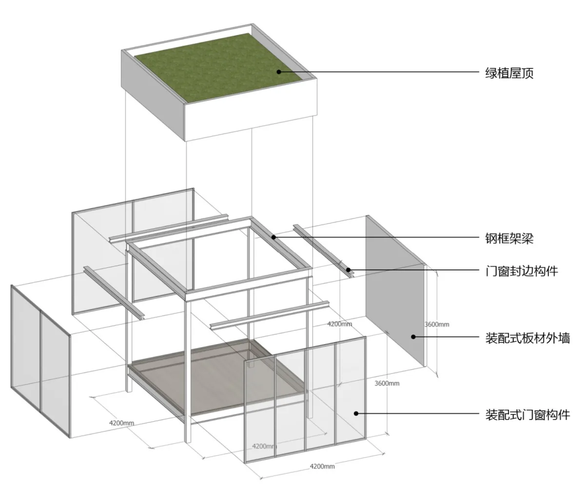 BIM建筑|再生 - 苏州自在春晓 / 上海日清建筑设计