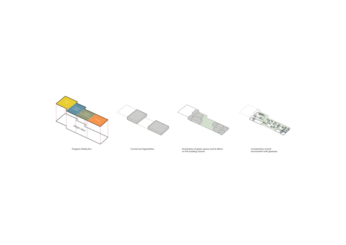 BIM建筑|Aptus 工厂展厅，庭院与光影之歌 / Hooba Design