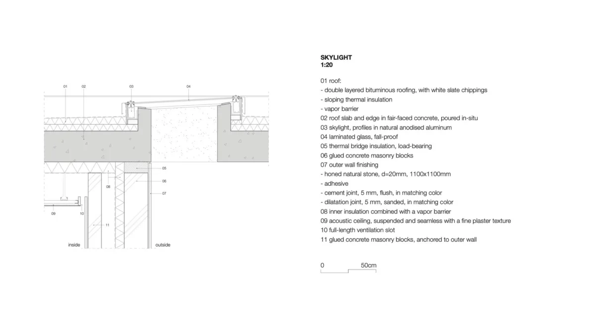 BIM建筑|荷兰受害者纪念堂“卢嫩馆”，消隐而平和 / KAAN Architecten