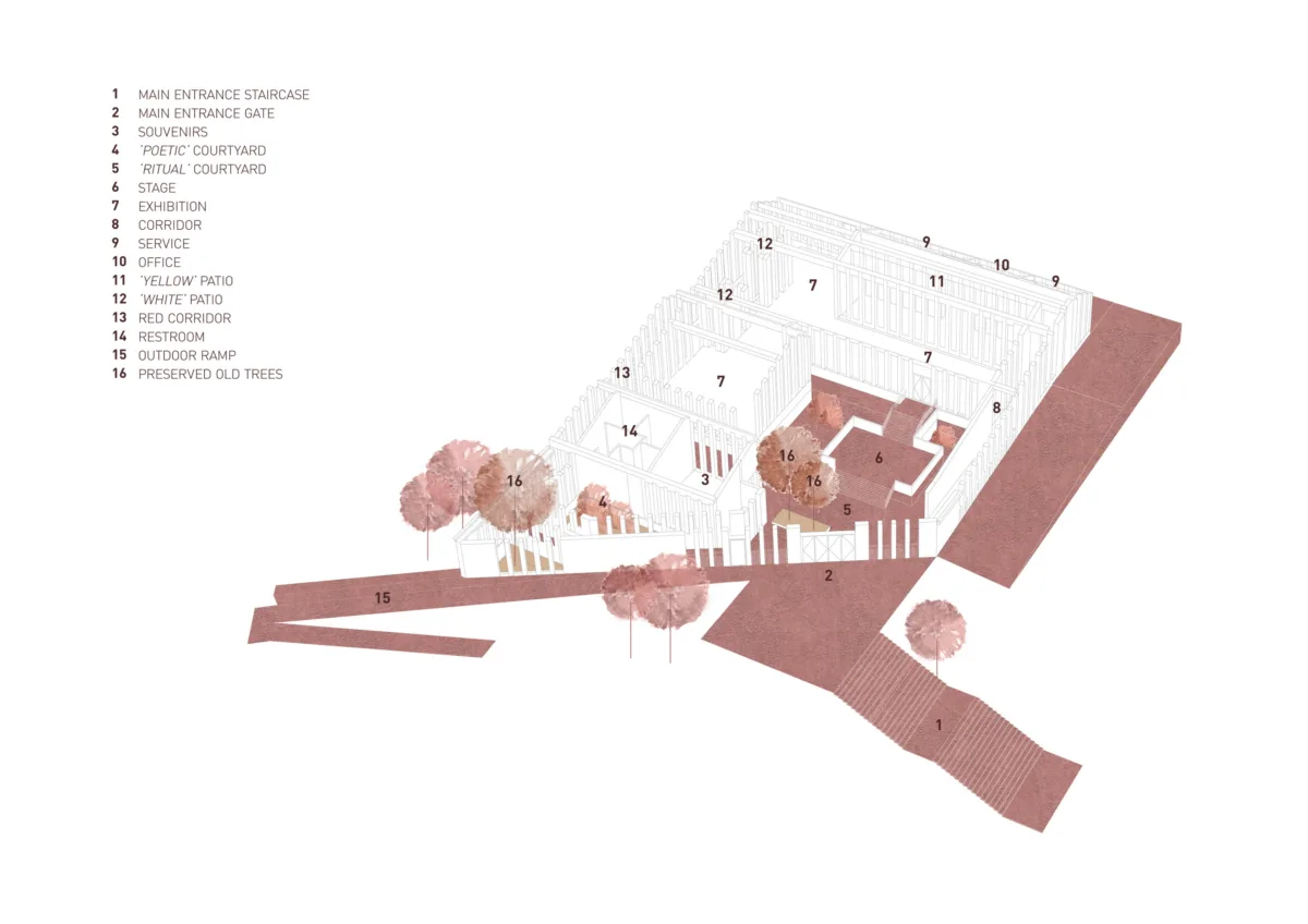 BIM建筑|赤水纪念馆 / 西线工作室