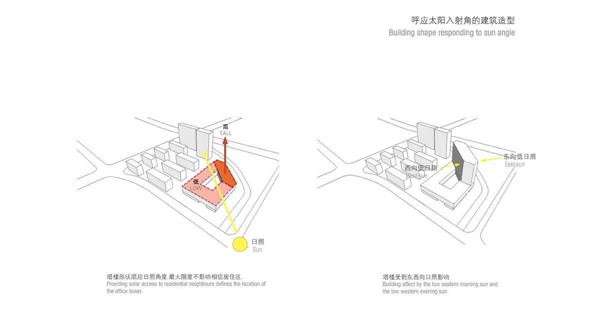 BIM建筑|杭州桐庐档案馆 / BAU建筑城市设计