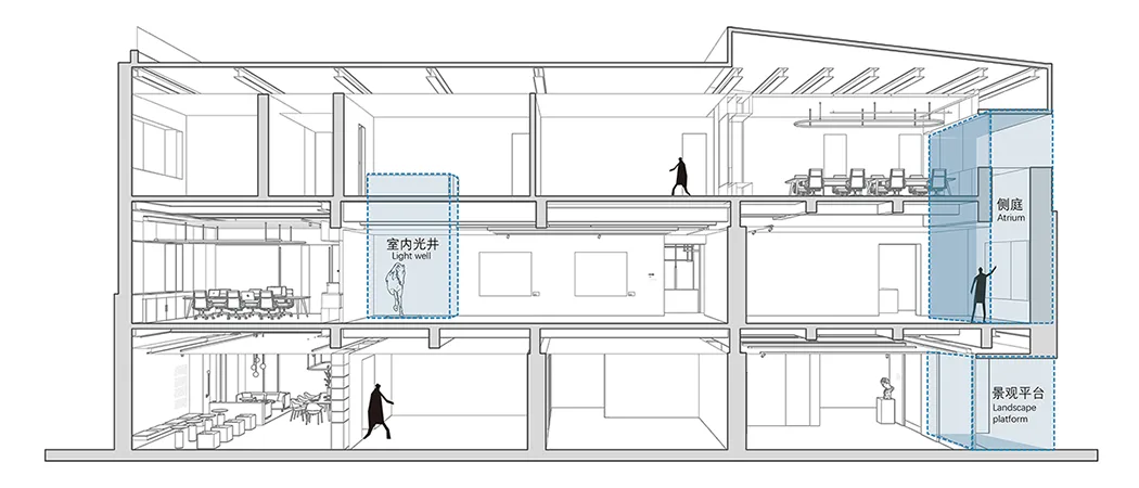 BIM建筑|光的游戏：苏州虹美术馆 / 零壹城市建筑事务所