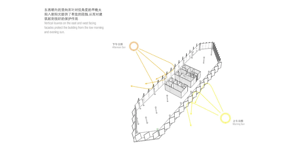 BIM建筑|杭州桐庐档案馆 / BAU建筑城市设计