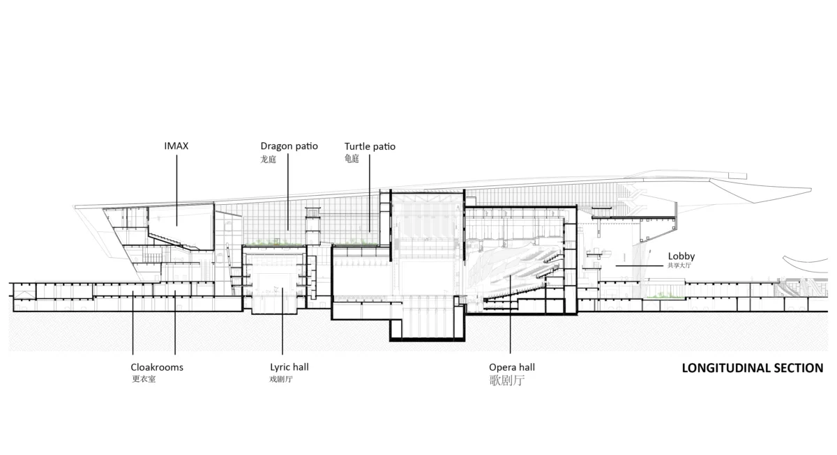 BIM建筑|苏州湾大剧院：太湖之畔的“飘带” / 克里斯蒂安·德·包赞巴克