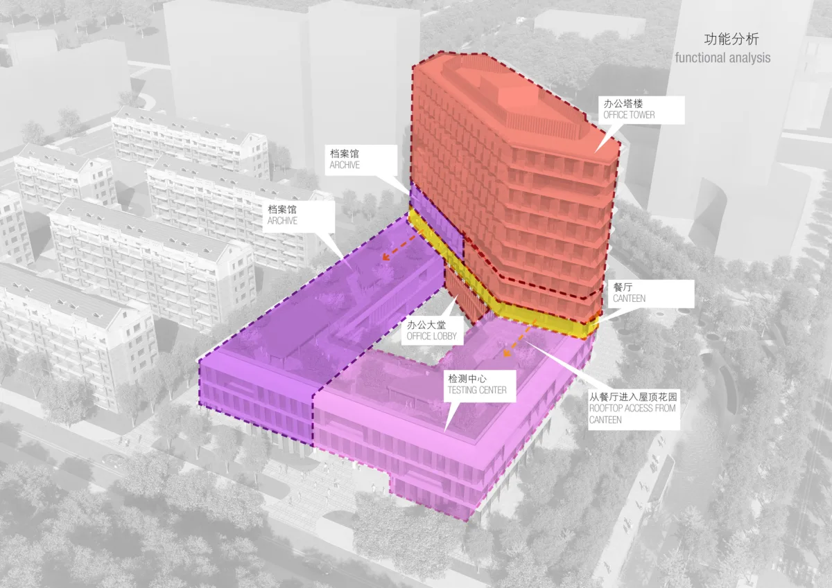 BIM建筑|杭州桐庐档案馆 / BAU建筑城市设计