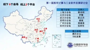 图学会|第一届图学计算与工业软件发展研讨会圆满闭幕