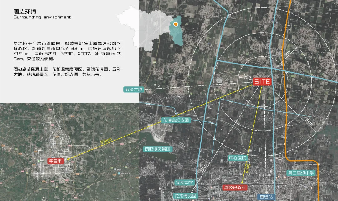 BIM建筑|鄢陵建业君邻大院时光馆 / 成执设计
