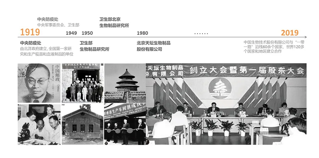 BIM建筑|国药集团中国生物总部办公园区 / 禾乐创意设计