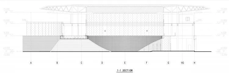 BIM建筑|建业·蓝海郑风酒店综合体 / 上海日清建筑设计