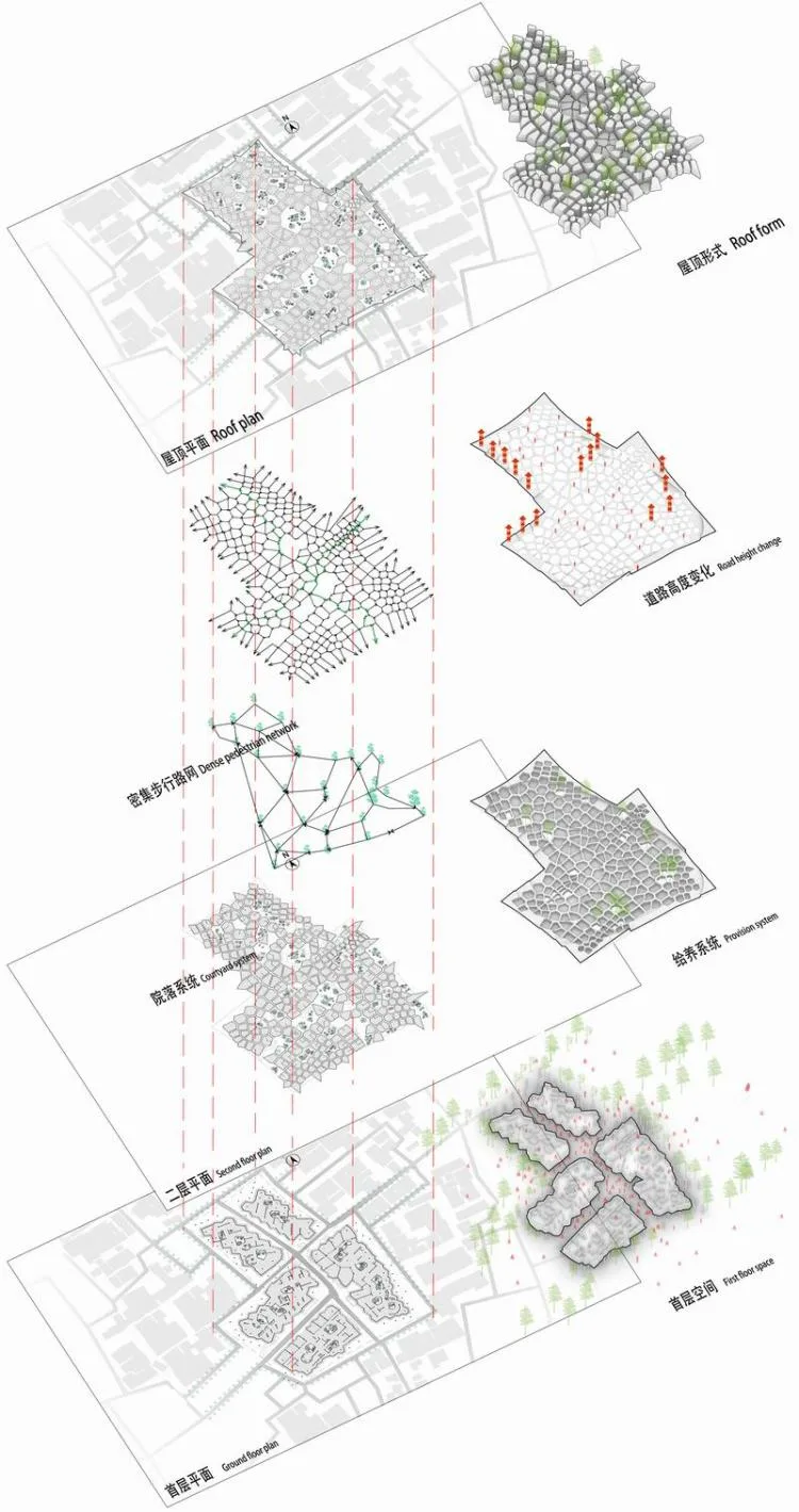 BIM建筑|2020基准杯二等奖 | 改造城中村的新思路 打造横向形态的超级寓所