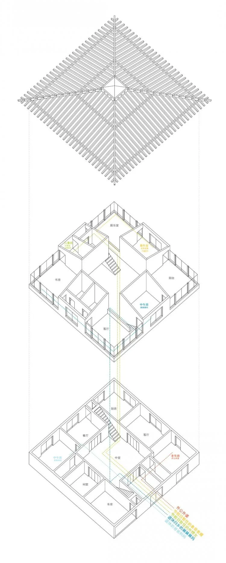 BIM建筑|优质竞赛作品解读 | 如果拥有这样的住宅，你愿意四世同堂吗