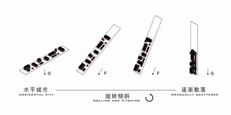 BIM建筑|2020基准杯一等奖 | 疫情之下的超级寓所磁悬浮计划
