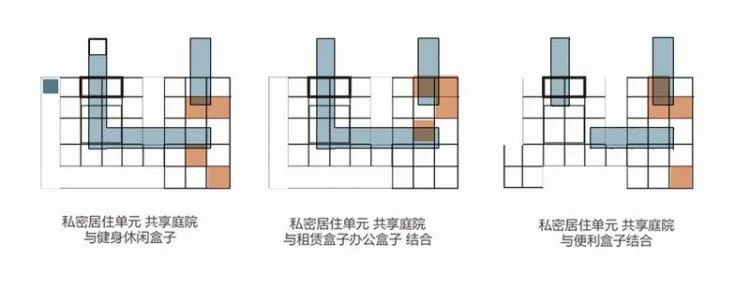 BIM建筑|2020基准杯二等奖 | 回应疫情和老龄化问题的青银共居韧性社区