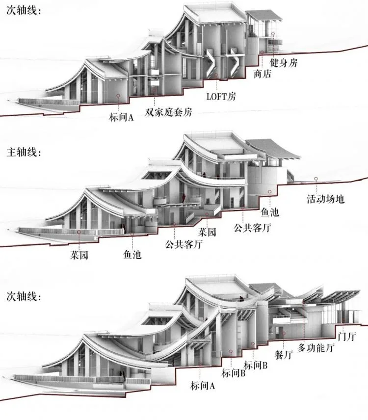 BIM建筑|2020建筑新人赛TOP 100 | 趣味屋顶 爱发呆的重大女孩设计了一场好玩的梦