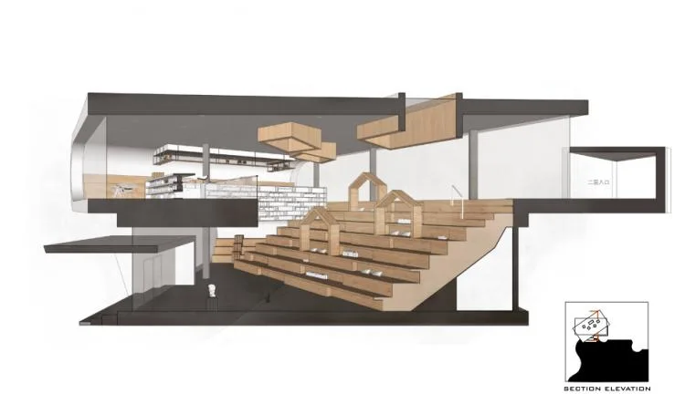BIM建筑|华盈社区配套书房建筑设计方案竞赛评审结果公示