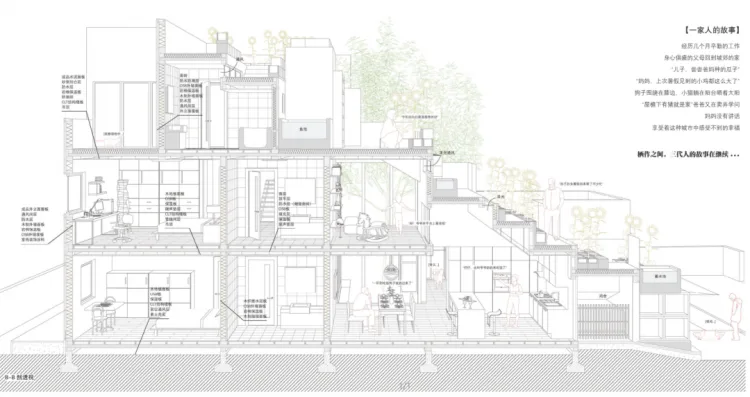 BIM建筑|优质竞赛作品解读 | 优雅简洁的设计手法，共建城郊栖息之家