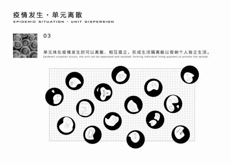 BIM建筑|2020基准杯一等奖 | 疫情之下的超级寓所磁悬浮计划