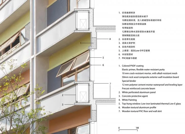 BIM建筑|秩序的启迪——上海市高安路第一小学华展校区 / 山水秀建筑事务所
