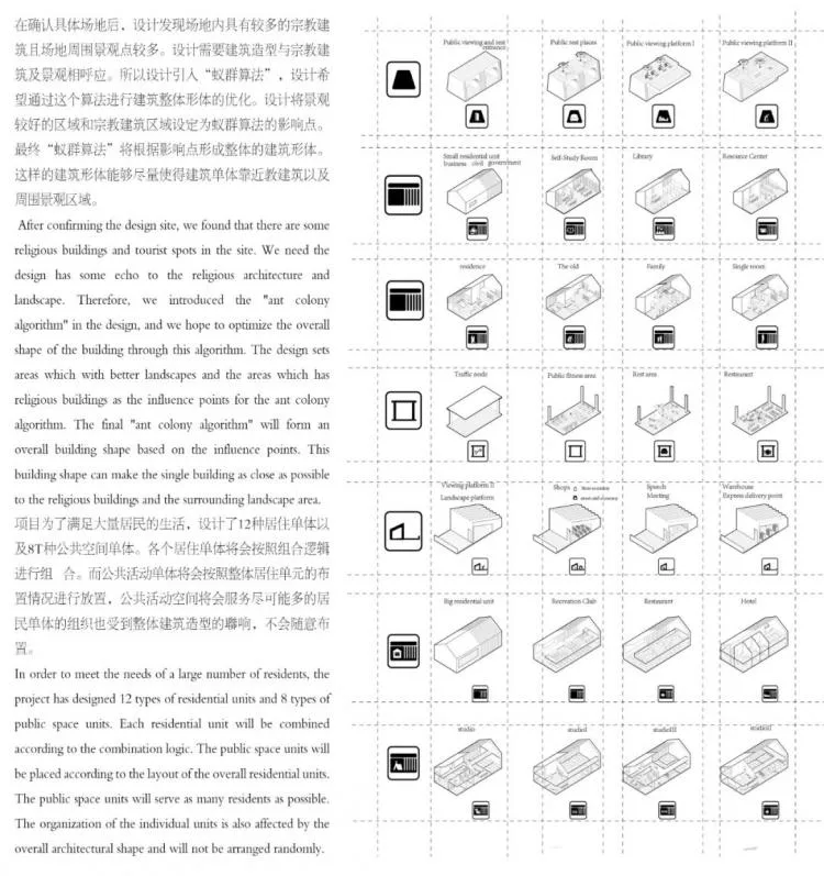 BIM建筑|2020霍普杯一等奖解读：《古城起搏器》，城市乌托邦