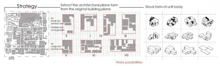 BIM建筑|2020霍普杯一等奖解读：《古城起搏器》，城市乌托邦