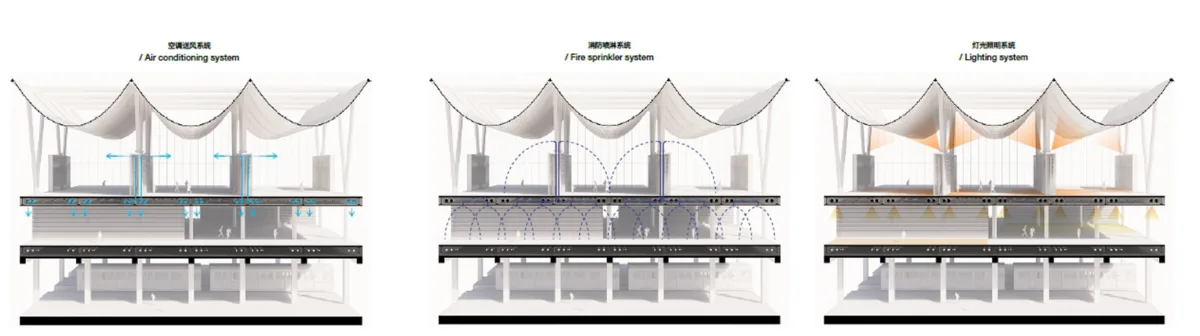 BIM建筑|深圳红树林湿地博物馆竞赛入围方案 / 局内建筑+普罗建筑+柏涛景观