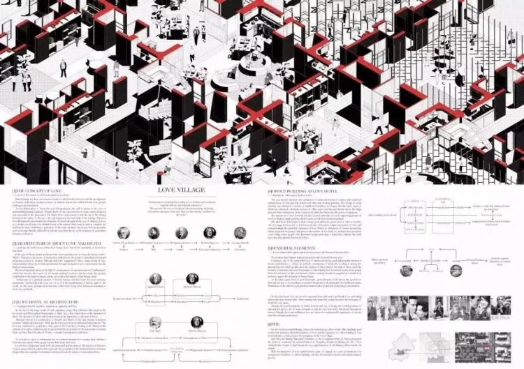 BIM建筑|UIA-霍普杯丨2016-2019年一等奖作品解读