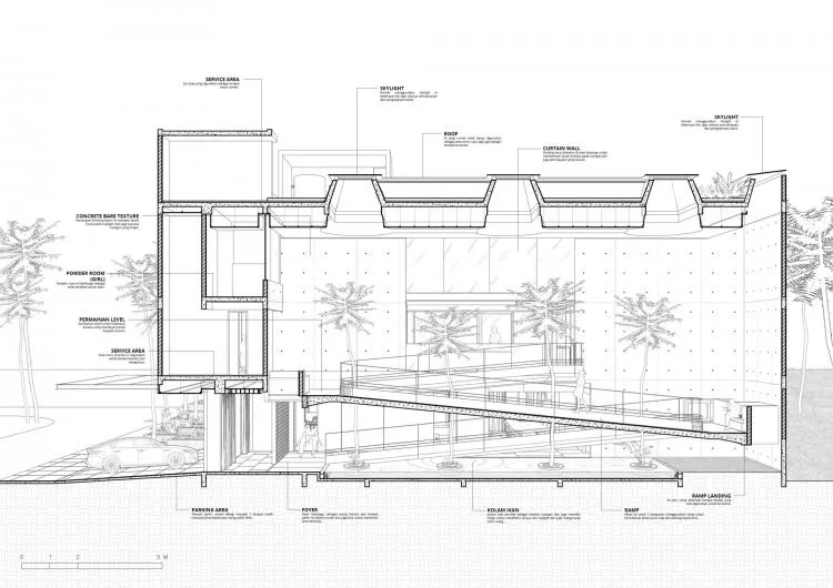 BIM建筑|印尼自然采光实验性住宅 / RAD+ar