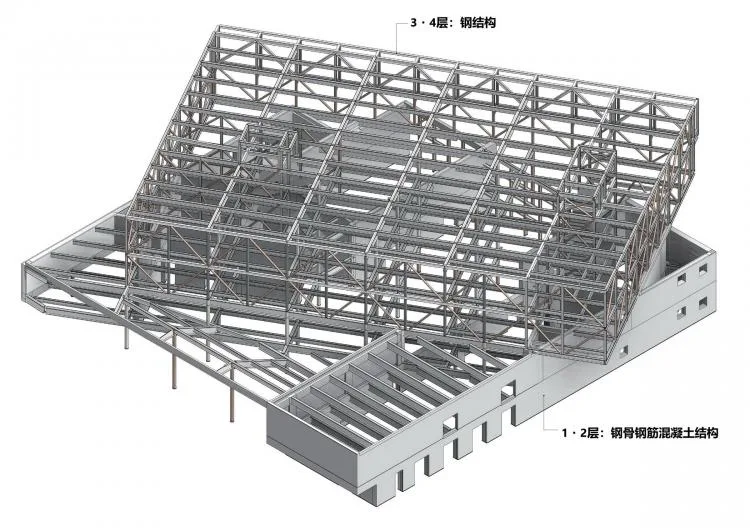 BIM建筑|Librio行桥：扭转与堆叠 / 三上建筑事务所