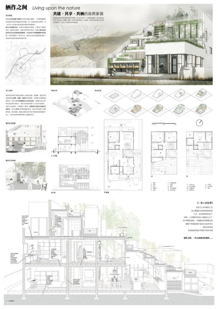 BIM建筑|优质竞赛作品解读 | 优雅简洁的设计手法，共建城郊栖息之家