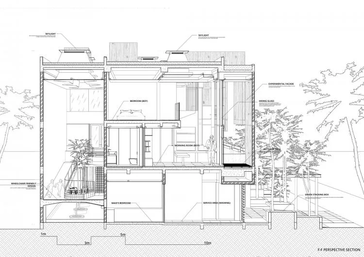 BIM建筑|印尼自然采光实验性住宅 / RAD+ar