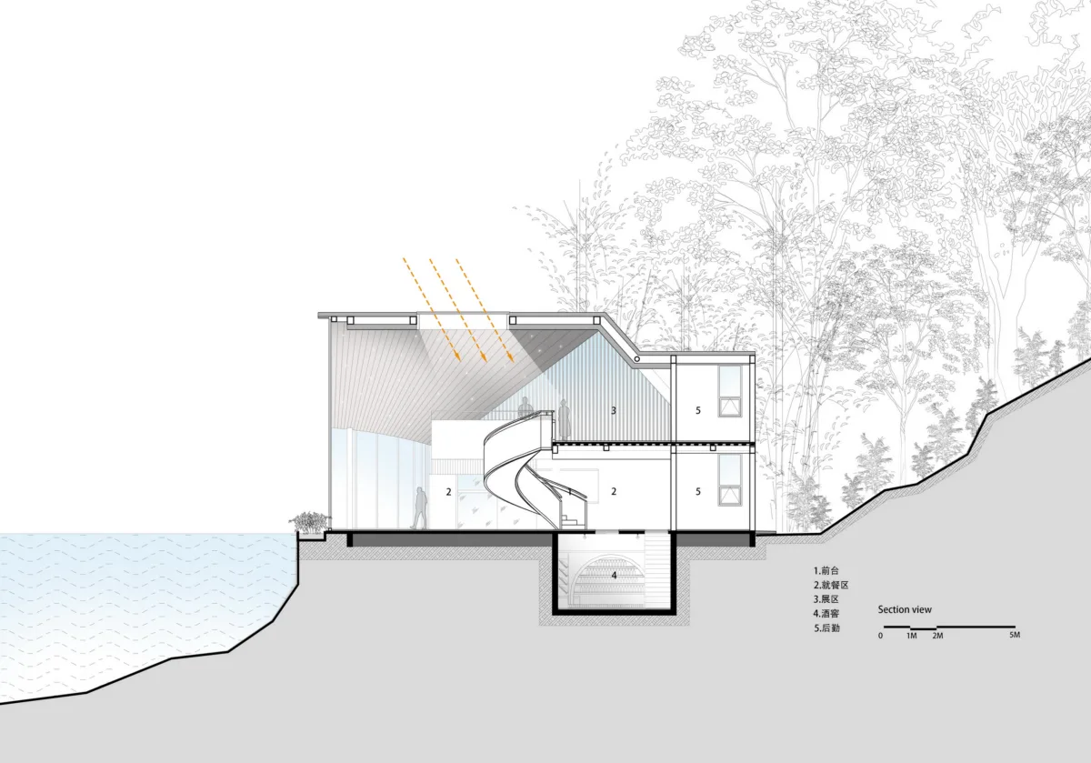 BIM建筑|南昆秘境艺术餐厅 / 城外建筑