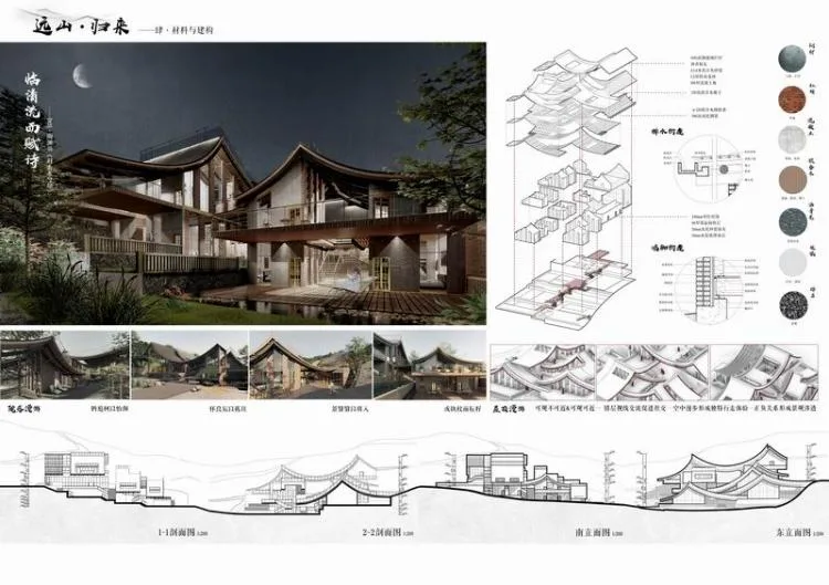 BIM建筑|2020建筑新人赛TOP 100 | 趣味屋顶 爱发呆的重大女孩设计了一场好玩的梦