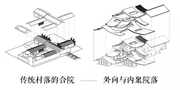 BIM建筑|2020建筑新人赛TOP 100 | 趣味屋顶 爱发呆的重大女孩设计了一场好玩的梦