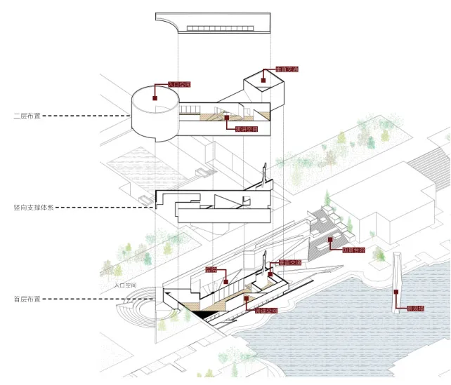 BIM建筑|华盈社区配套书房建筑设计方案竞赛评审结果公示