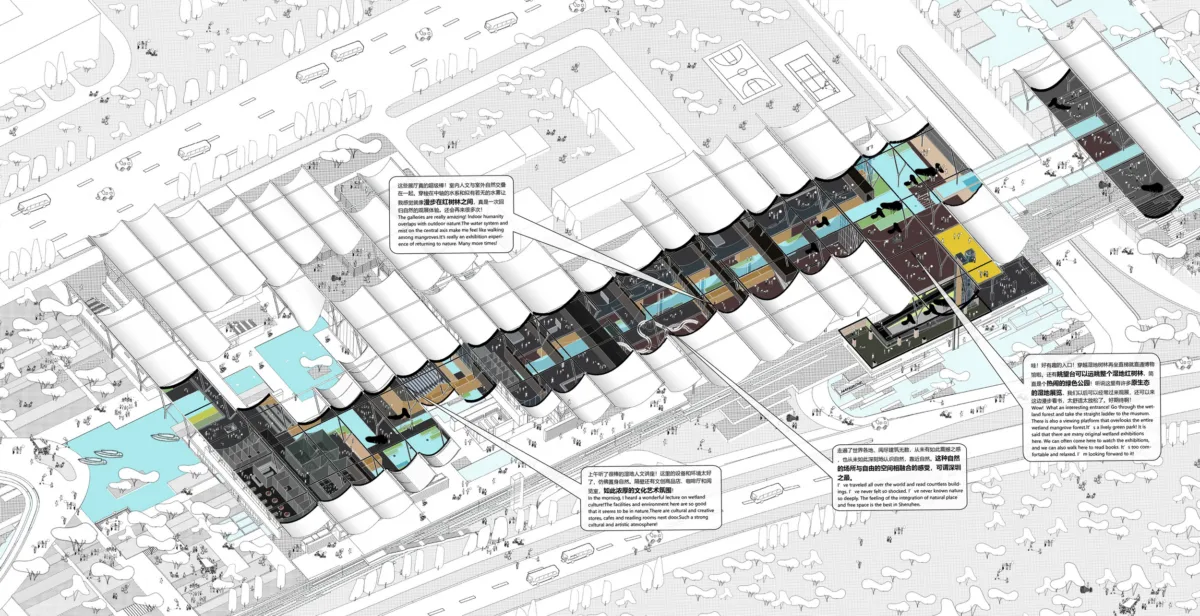 BIM建筑|深圳红树林湿地博物馆竞赛入围方案 / 局内建筑+普罗建筑+柏涛景观