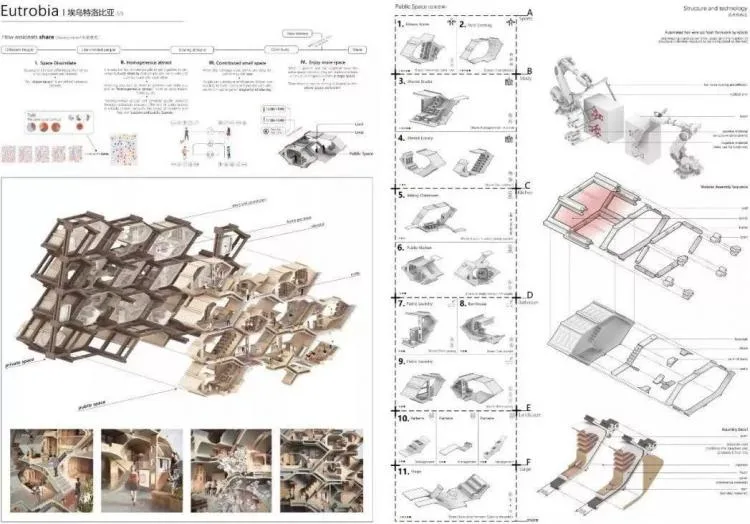 BIM建筑|UIA-霍普杯丨2016-2019年一等奖作品解读