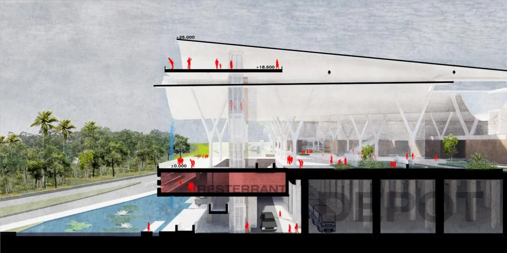 BIM建筑|深圳红树林湿地博物馆竞赛入围方案 / 局内建筑+普罗建筑+柏涛景观