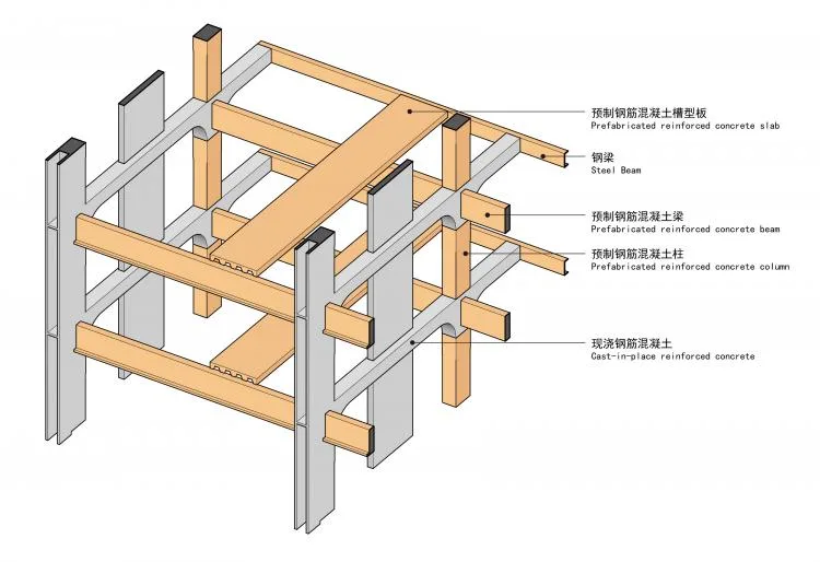 BIM建筑|秩序的启迪——上海市高安路第一小学华展校区 / 山水秀建筑事务所
