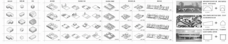 BIM建筑|2020基准杯二等奖 | 回应疫情和老龄化问题的青银共居韧性社区