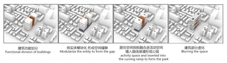 BIM建筑|2020基准杯二等奖 | 回应疫情和老龄化问题的青银共居韧性社区