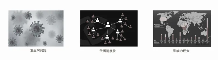 BIM建筑|2020基准杯三等奖 | 传统木构演绎中式超级寓所，预制模块解答疫情居所之困