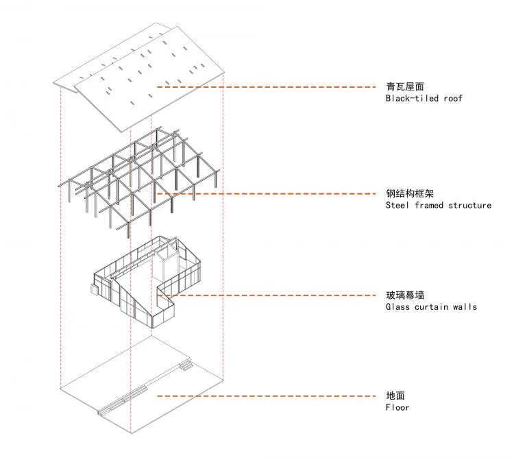 BIM建筑|可居可游，在半山稻田之间：重庆垫江巴谷宿集建筑设计 / 三文建筑